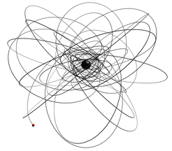 Orbit of a small black hole around a rotating larger black hole.