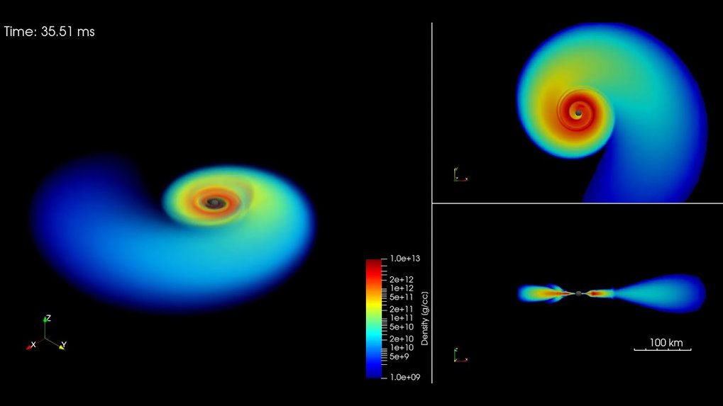 Models for binary black hole – neutron star mergers | Max-Planck