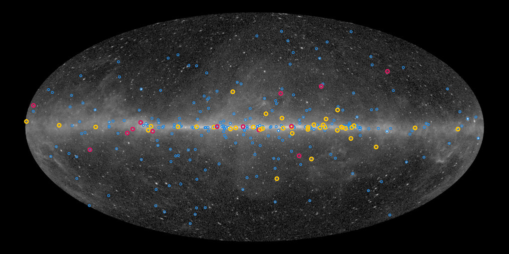 Gamma-ray pulsar searches Max Planck Institute for Gravitational