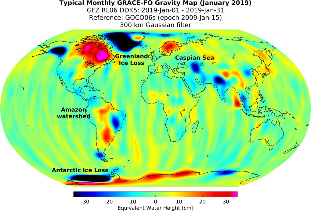 Final Sea codes [Gravity] (August 2023)